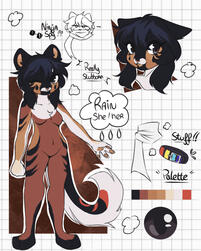 Character belongs to KIVA